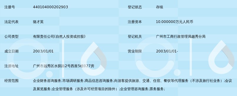 广州博旅咨询服务